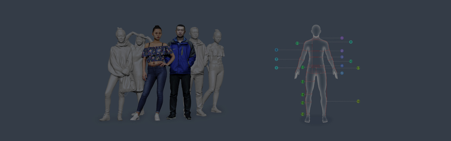 藝考生量體，藝考生形體測量，3D智能體型測量，人體三維掃描儀