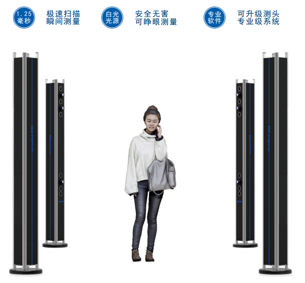  瞄準個性化定制產(chǎn)業(yè)，領智三維推出彩色人體掃描系統(tǒng)